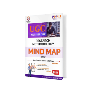 Research-methodology_mind_map