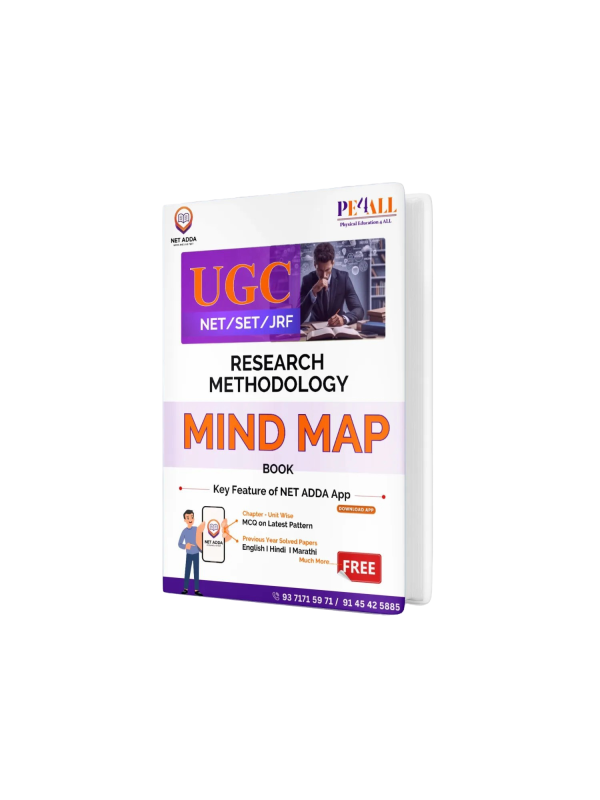 Research-methodology_mind_map
